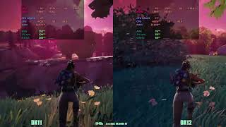 Directx 12 vs Directx 11  Fortnite AMD 6800 XT [upl. by Ailhat]