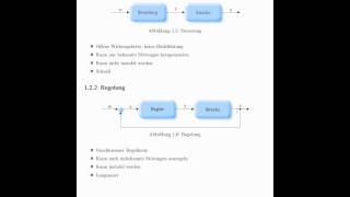 122 Regelung [upl. by Elizabeth265]