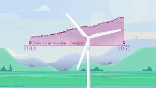 Deutschland bewegt sich Mit Windenergie [upl. by Sutsuj]