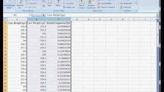 How to Construct a Cumulative Distribution Plot in Excel 2007 [upl. by Noraha28]