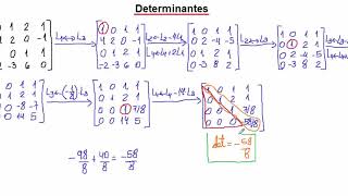 Calculando determinantes por escalonamento [upl. by Neerak612]