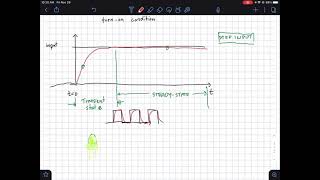 Transient vs Steady State Response [upl. by Galligan]