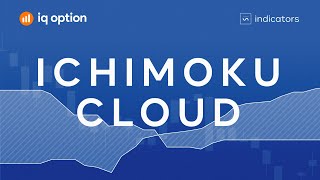 How to use the Ichimoku Cloud indicator [upl. by Nylyak]