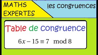 Terminale Maths ExpertesArithmétique et congruence table de congruence [upl. by Huntingdon]