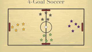 Physical Education Games  4Goal Soccer [upl. by Davin]