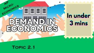 Demand in Under 3 mins AP Microeconomics Topic 21 [upl. by Sophia]