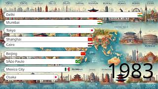 The World’s Most Populated Cities from 1960 to 2024 Incredible Growth [upl. by Shaddock]