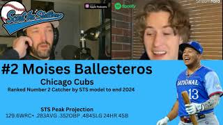 Moises Ballesteros Prospect Breakdown [upl. by Kasey]