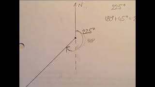 Drawing Bearings Using a Protractor [upl. by Namhar]