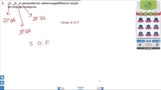 Atom ve periyodik sistem hamle soruları 28 elektronegatiflik [upl. by Stilla451]