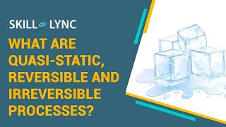 What are Quasistatic Irreversible and Reversible processes SkillLync [upl. by Akcinat]