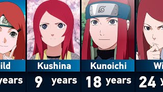 Evolution of Kushina Uzumaki in Naruto [upl. by Kirsten]