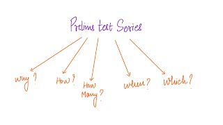 How to use UPSC Prelims Test series to maximise your score  Anonymous UPSC Aspirant [upl. by Aitam]