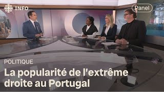 Élections au Portugal  lextrême droite en forte hausse  Zone Info [upl. by Esylle]