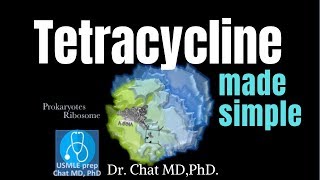 Tetracycline Mechanism of action 【USMLE biochemistry】 [upl. by Ernesta510]