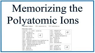 Memorizing and Using the List of Polyatomic Ions [upl. by Alidis]