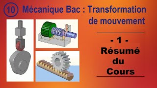 Transformation de mouvement résumé du cours sys vis écrou pignon et crémaillère bielle manivelle [upl. by Bergeman]