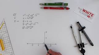 √8 Wurzel aus 8  graphische DARSTELLUNG KONSTRUKTION als SUMME von 2 QUADRATZAHLEN [upl. by Crystal]