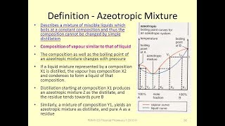 Azeotropic Mixtures  1st year Chemistry  swap education portal [upl. by Tsan]