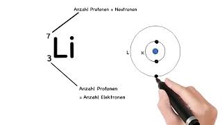 Chemie  Die Elektronenverteilung im Schalenmodell [upl. by Etnahsal361]