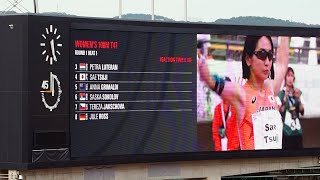 女子100m T47 予選1組；辻沙絵が決勝進出KOBE 2024 世界パラ陸上選手権大会 [upl. by Leod]