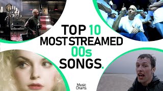 TOP 10 MOST STREAMED EARLY 00S SONGS [upl. by Assenyl]