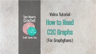 How to Read a C2C Graph [upl. by Silva388]