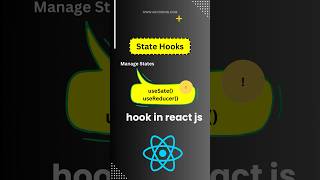 React Tutorial Quick Guide to useState Hook in React [upl. by Dolf760]