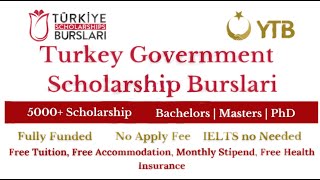 Turkey Burslari Scholarship  How to apply step by step guide  study abroad in Turkey  BSMSPHD🇹🇷 [upl. by Fielding]