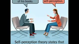 The Neither Hate Nor Love Self perception Theory With Examples [upl. by Annaeg]