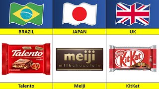 Chocolates 🍫 From Different Countries [upl. by Yblek452]