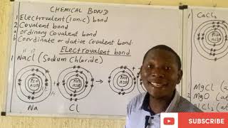 ELECTROVALENT IONIC BOND [upl. by Hickie]