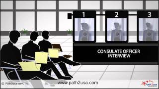 US Visa Interview Process [upl. by Ginelle]