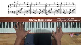 Johnny Theme Song in Piano [upl. by Ettelrac]