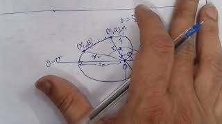 Find the length of the arc of the cardiod ra1cosθ between the points whose vectorial angles ar [upl. by Emmerie917]