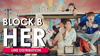 Block B 블락비  HER Line Distribution [upl. by Neala]