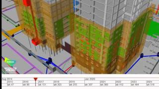 Lendlease Innovating at Elephant amp Castle London [upl. by Eiramanit]