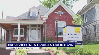 Nashville rent prices drop 84 [upl. by Alexio]