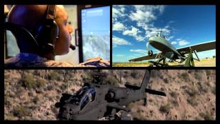 Manned Unmanned Systems Integration Capability MUSIC In Review [upl. by Irdua223]