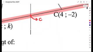 Analytical Geometry Nov 2021  Grade 12 [upl. by Alidia]