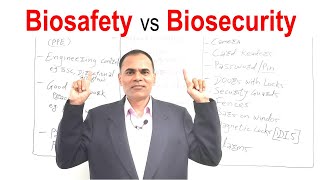 Biosafety vs Biosecurity [upl. by Isnyl]