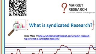 What is Syndicated Research  Market Research Knowledge Base [upl. by Helaine216]