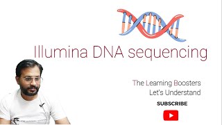 Illumina DNA sequencing [upl. by Malcolm]