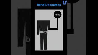 Biografía René Descartes ciencia culturageneral shorts historia [upl. by Woodruff]