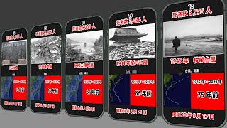 日本で最も被害があった災害ランキング統計。地震、火災、津波、豪雨などの歴史 [upl. by Michaela]