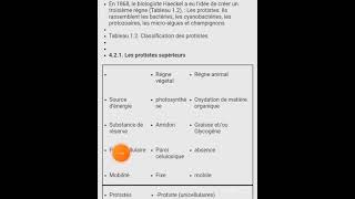 biologie cellulaire chapitre 01  introduction de la biologie généralités partie 01  🧪🦠🧫 [upl. by Aigil]