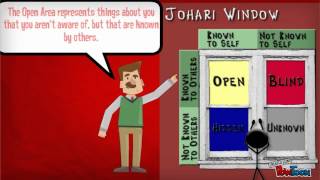 johari window [upl. by Eentruok203]