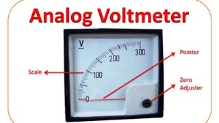 What is Voltmeter and its use  वोल्टमीटर क्या है  और इसका उपयोग [upl. by Mellar75]