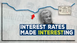 A Fun Guide to Interest Rates  Interest Rates Explained [upl. by Nuahsal]