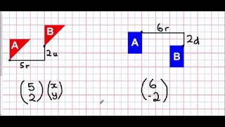 Drawing and Describing Translations  Mr Morley Maths [upl. by Yxel645]